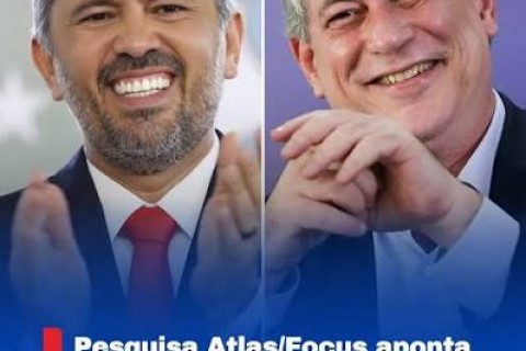 PESQUISA - Atlas/Focus: Ciro e Elmano empatam no 1º turno da disputa ao governo do CE